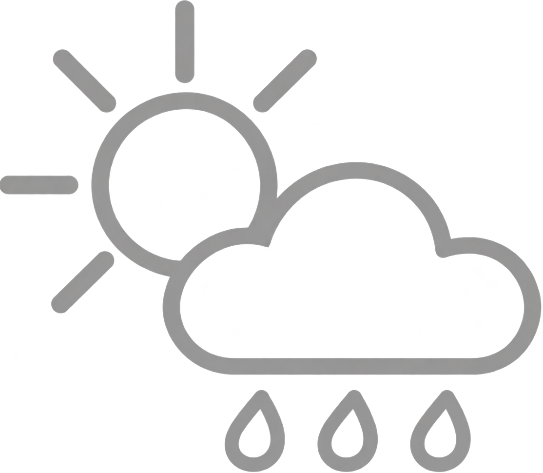 Weather Resistance