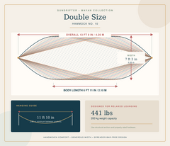 Sundrifter Double Mayan Hammock dimensions, hanging distance, and weight capacity