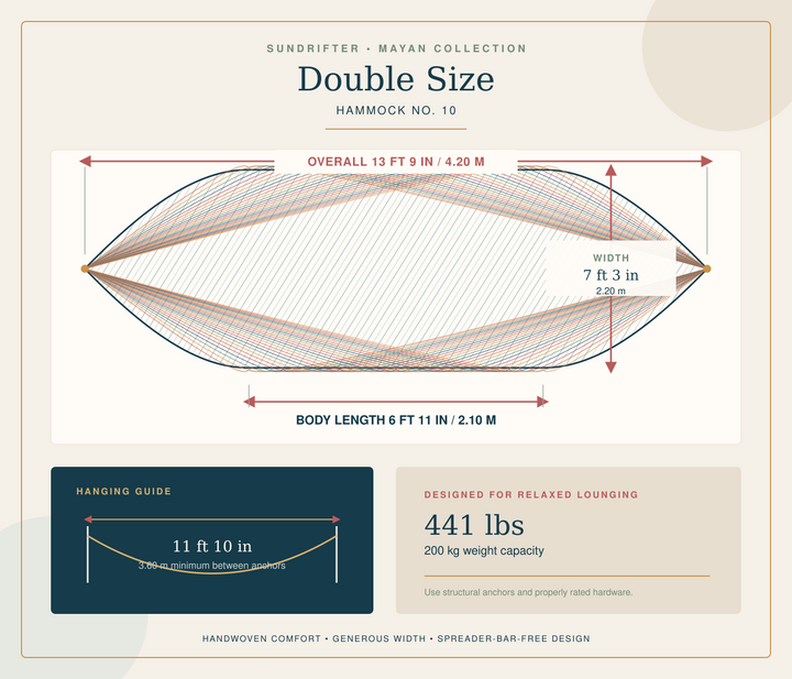 Sundrifter Double Mayan Hammock dimensions, hanging distance, and weight capacity